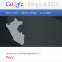 Zeitgeist Perú 2012