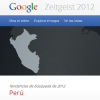 Zeitgeist Perú 2012